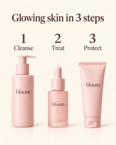 How-to graphic: 3 steps howto
